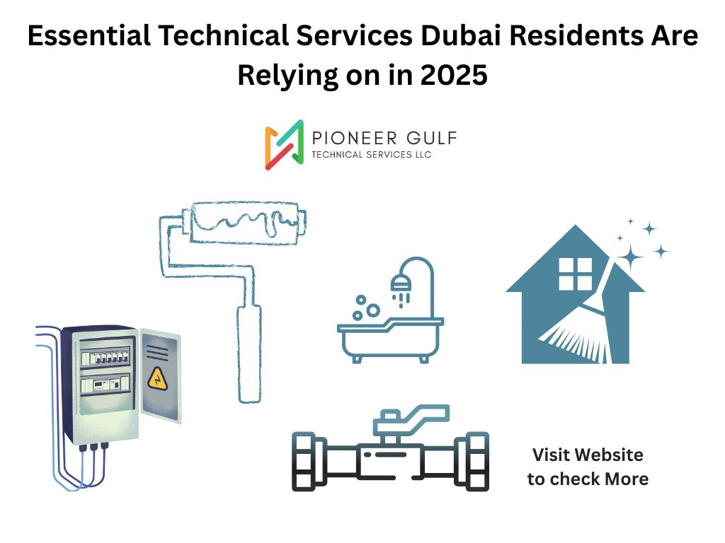 A graphic for a blog post titled "Essential Technical Services Dubai Residents Are Relying on in 2025." It features the Pioneer Gulf Technical Services LLC logo and five icons representing different services: an electrical panel, a paint roller, a bathtub, a house with a broom, and plumbing pipes.